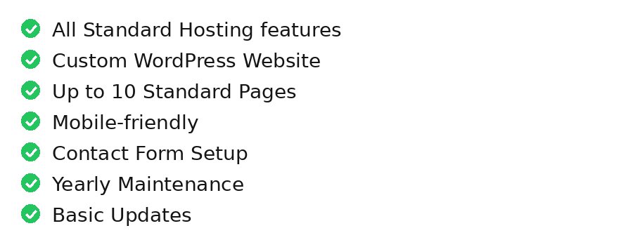 Premium plan included features
